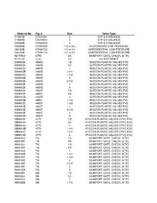 Picture of 1-1/4" Brass Swing Valve